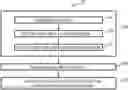 Fig. 01 - Method for determining the positioning in deployed position of an implantable medical device after expansion in a vascular structure