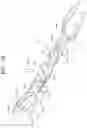Fig. 33 - Surgical instrument
