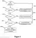 Fig. 07 - Abdominal closure method and device variations for closing ventral hernias and reducing recurrence