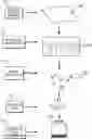 Fig. 01 - FLOWABLE TISSUE PRODUCTS