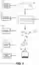 Fig. 02 - FLOWABLE TISSUE PRODUCTS