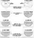 Fig. 01 - Breast implants with integrated transponders