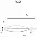 Fig. 22 - STENT INSERTION APPARATUS COMPRISING GUIDE MEMBER HAVING FIXED PART