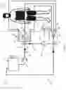 Fig. 02 - Cooling system for circulating cooling fluid ihrough a cooling pad