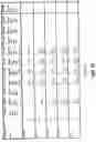 Fig. 17 - SUSTAINED RELEASE DELIVERY OF ACTIVE AGENTS TO TREAT GLAUCOMA AND OCULAR HYPERTENSION
