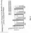 Fig. 26 - SUSTAINED RELEASE DELIVERY OF ACTIVE AGENTS TO TREAT GLAUCOMA AND OCULAR HYPERTENSION