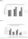 Fig. 03 - Hemostatic paste and methods of making thereof