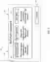 Fig. 07 - Method and apparatus for indicating continence state of a patient on a bed