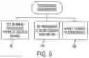 Fig. 10 - Grossing Station System