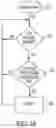 Fig. 16 - Grossing Station System