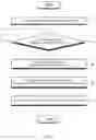 Fig. 06 - Vision training device with refractive index-adjustable lens