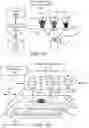 Fig. 05 - RELEASE MODULE GROUP DETERMINATION FOR DELIVERY OF A DRUG