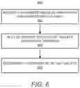 Fig. 06 - RELEASE MODULE GROUP DETERMINATION FOR DELIVERY OF A DRUG