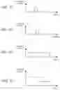 Fig. 08 - RELEASE MODULE GROUP DETERMINATION FOR DELIVERY OF A DRUG