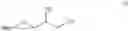 Fig. 02 - Perfumes in the form of aqueous microemulsions