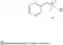 Fig. 23 - Perfumes in the form of aqueous microemulsions