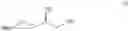 Fig. 34 - Perfumes in the form of aqueous microemulsions