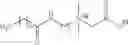 Fig. 41 - Perfumes in the form of aqueous microemulsions