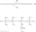 Fig. 18 - Long lasting cosmetic composition comprising silicone elastomer