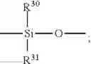 Fig. 22 - Long lasting cosmetic composition comprising silicone elastomer