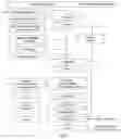 Fig. 02 - DICLOFENAC FORMULATIONS AND METHODS OF USE