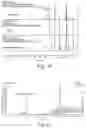 Fig. 14 - Solid composition