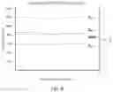 Fig. 07 - Gelling multiparticulates