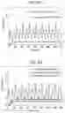 Fig. 07 - Dextromethorphan transdermal delivery device