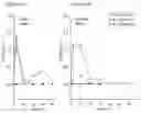 Fig. 03 - Extended release pharmaceutical formulation and methods of treatment