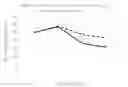 Fig. 01 - COMPOSITIONS AND METHODS FOR GLUCOSE CONTROL