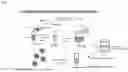 Fig. 02 - INTRANASAL PHARMACEUTICAL COMPOSITION COMPRISING ANTICANCER DRUGCONTAINING NANOPARTICLES FOR TREATING BRAIN DISEASES