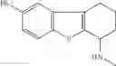 Fig. 258 - Multicyclic compounds and methods of use thereof