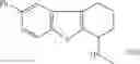 Fig. 259 - Multicyclic compounds and methods of use thereof