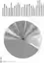 Fig. 09 - Compounds and methods for treating an epileptic disorder