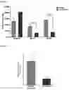 Fig. 02 - Method of Treating Focal Segmental Glomerulosclerosis