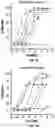 Fig. 02 - SELECTIVE SEROTONIN 2A/2C RECEPTOR INVERSE AGONISTS AS THERAPEUTICS FOR NEURODEGENERATIVE DISEASES