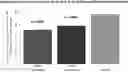 Fig. 01 - Ophthalmic formulations and uses thereof