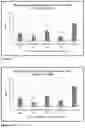 Fig. 03 - Compositions and methods of using nintedanib for treating ocular diseases with abnormal neovascularization