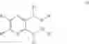 Fig. 09 - Compositions and methods for preparing and using mitochondrial uncouplers