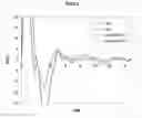 Fig. 07 - IMMEDIATE RELEASE PHARMACEUTICAL FORMULATION OF 4-[3-(4-CYCLOPROPANECARBONYL-PIPERAZINE-1-CARBONYL)-4-FLUORO-BENZYL]-2H-PHTHALAZIN-1-ONE