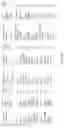 Fig. 16 - PAK1 inhibitors and uses thereof