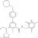 Fig. 45 - METHODS OF TREATING CANCER