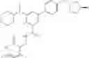 Fig. 64 - METHODS OF TREATING CANCER