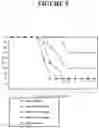 Fig. 06 - Methods for treating and preventing viral infections