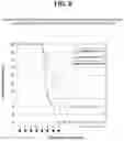 Fig. 09 - Methods for treating and preventing viral infections