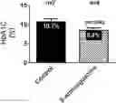 Fig. 01 - Methods for treatment using small molecule potassium-sparing diuretics and natriuretics