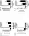 Fig. 09 - Methods for treatment using small molecule potassium-sparing diuretics and natriuretics