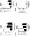 Fig. 11 - Methods for treatment using small molecule potassium-sparing diuretics and natriuretics