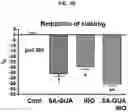 Fig. 45 - Methods for treatment using small molecule potassium-sparing diuretics and natriuretics