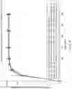 Fig. 09 - Combination formulation of three antiviral compounds